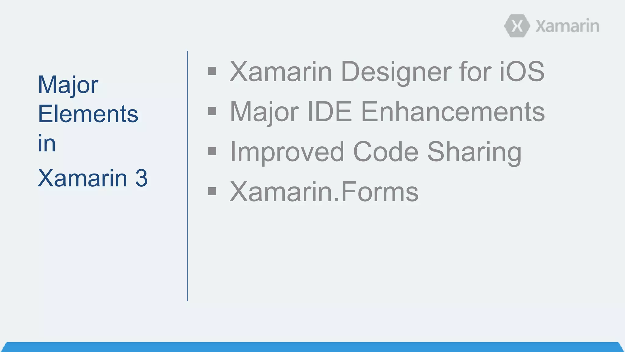 Major
Elements
in
Xamarin 3
 Xamarin Designer for iOS
 Major IDE Enhancements
 Improved Code Sharing
 Xamarin.Forms
 