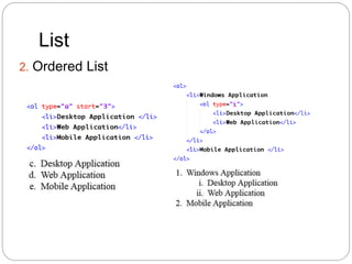 List
2. Ordered List
 