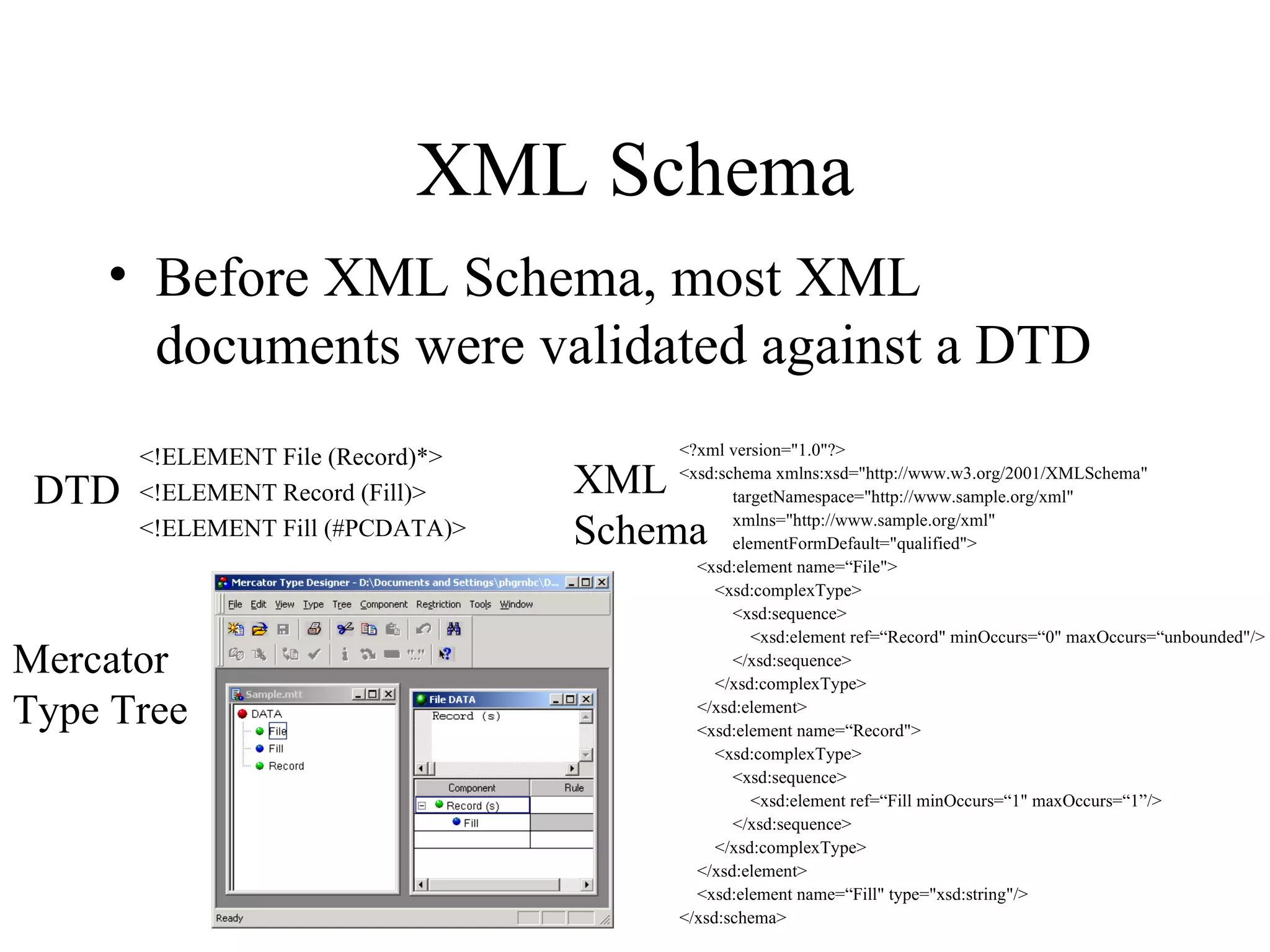 XML Schema Before XML Schema, most XML documents were validated against a DTD <?xml version=&quot;1.0&quot;?> <xsd:schema xmlns:xsd=&quot;http://www.w3.org/2001/XMLSchema&quot; targetNamespace=&quot;http://www.sample.org/xml&quot; xmlns=&quot;http://www.sample.org/xml&quot; elementFormDefault=&quot;qualified&quot;> <xsd:element name=“File&quot;> <xsd:complexType> <xsd:sequence> <xsd:element ref=“Record&quot; minOccurs=“0&quot; maxOccurs=“unbounded&quot;/> </xsd:sequence> </xsd:complexType> </xsd:element> <xsd:element name=“Record&quot;> <xsd:complexType> <xsd:sequence> <xsd:element ref=“Fill minOccurs=“1&quot; maxOccurs=“1”/> </xsd:sequence> </xsd:complexType> </xsd:element> <xsd:element name=“Fill&quot; type=&quot;xsd:string&quot;/> </xsd:schema> <!ELEMENT File (Record)*> <!ELEMENT Record (Fill)> <!ELEMENT Fill (#PCDATA)> DTD XML Schema Mercator Type Tree 