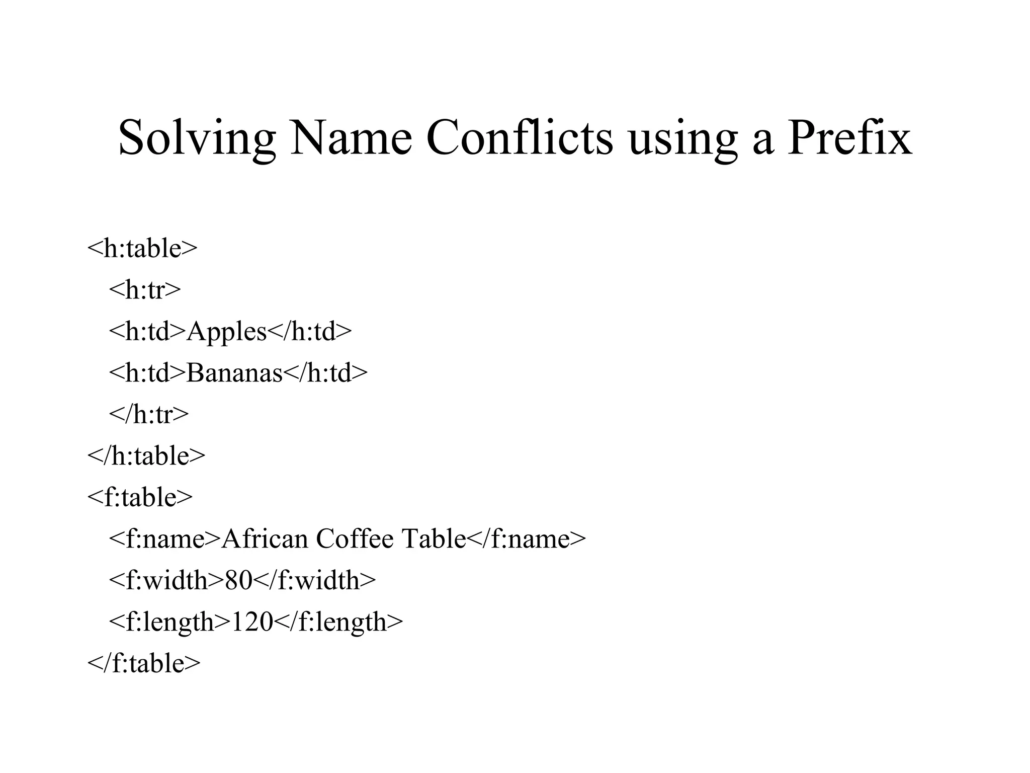 Solving Name Conflicts using a Prefix <h:table> <h:tr> <h:td>Apples</h:td> <h:td>Bananas</h:td> </h:tr> </h:table> <f:table> <f:name>African Coffee Table</f:name> <f:width>80</f:width> <f:length>120</f:length> </f:table> 