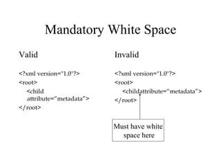 Mandatory White Space Valid <?xml version="1.0"?> <root> <child attribute=“metadata”> </root> Invalid <?xml version="1.0"?> <root> <childattribute=“metadata”> </root> Must have white space here 