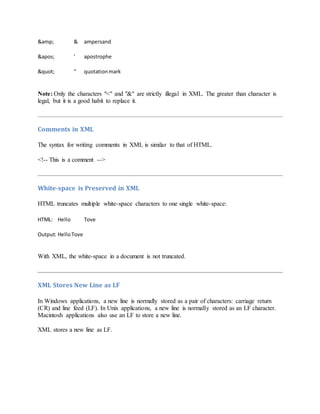 &amp; & ampersand
' ' apostrophe
" " quotationmark
Note: Only the characters "<" and "&" are strictly illegal in XML. The greater than character is
legal, but it is a good habit to replace it.
Comments in XML
The syntax for writing comments in XML is similar to that of HTML.
<!-- This is a comment -->
White-space is Preserved in XML
HTML truncates multiple white-space characters to one single white-space:
HTML: Hello Tove
Output: HelloTove
With XML, the white-space in a document is not truncated.
XML Stores New Line as LF
In Windows applications, a new line is normally stored as a pair of characters: carriage return
(CR) and line feed (LF). In Unix applications, a new line is normally stored as an LF character.
Macintosh applications also use an LF to store a new line.
XML stores a new line as LF.
 