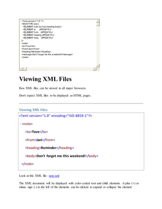 <?xml version="1.0" ?>
<!DOCTYPEnote [
<!ELEMENT note (to,from,heading,body)>
<!ELEMENT to (#PCDATA)>
<!ELEMENT from (#PCDATA)>
<!ELEMENT heading (#PCDATA)>
<!ELEMENT body (#PCDATA)>
]>
<note>
<to>Tove</to>
<from>Jani</from>
<heading>Reminder</heading>
<message>Don't forget me this w eekend!</message>
</note>
Viewing XML Files
Raw XML files can be viewed in all major browsers.
Don't expect XML files to be displayed as HTML pages.
Viewing XML Files
<?xml version="1.0" encoding="ISO-8859-1"?>
- <note>
<to>Tove</to>
<from>Jani</from>
<heading>Reminder</heading>
<body>Don't forget me this weekend!</body>
</note>
Look at this XML file: note.xml
The XML document will be displayed with color-coded root and child elements. A plus (+) or
minus sign (-) to the left of the elements can be clicked to expand or collapse the element
 