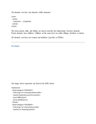 All elements can have sub elements (child elements):
<root>
<child>
<subchild>.....</subchild>
</child>
</root>
The terms parent, child, and sibling are used to describe the relationships between elements.
Parent elements have children. Children on the same level are called siblings (brothers or sisters).
All elements can have text content and attributes (just like in HTML).
Example:
The image above represents one book in the XML below:
<bookstore>
<bookcategory="COOKING">
<title lang="en">EverydayItalian</title>
<author>Giada De Laurentiis</author>
<year>2005</year>
<price>30.00</price>
</book>
<bookcategory="CHILDREN">
<title lang="en">HarryPotter</title>
<author>J K. Rowling</author>
 