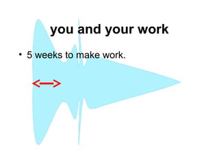 you and your work
• 5 weeks to make work.
 