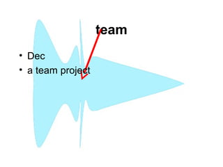 team
• Dec
• a team project
 
