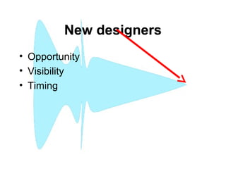 New designers
• Opportunity
• Visibility
• Timing
 