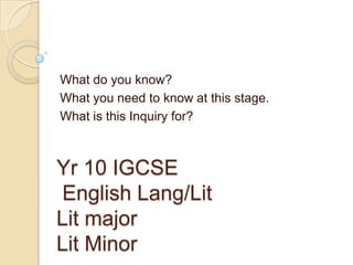 What do you know?
What you need to know at this stage.
What is this Inquiry for?



Yr 10 IGCSE
English Lang/Lit
Lit major
Lit Minor
 