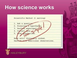 HAILEYBURY
How science works
2
 