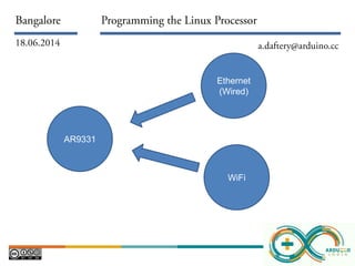 Ethernet
(Wired)
WiFi
AR9331
 