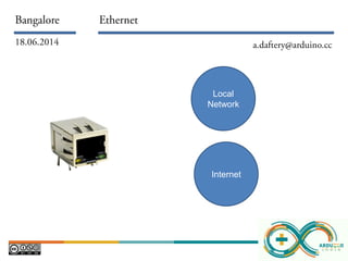 Local
Network
Internet
 