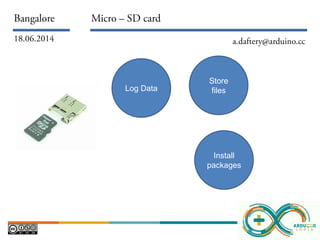Store
filesLog Data
Install
packages
 