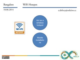Act as a
wireless
hotspot
Mobile
installatio
ns
 