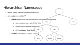 Introduction to apache zoo keeper | PPTX
