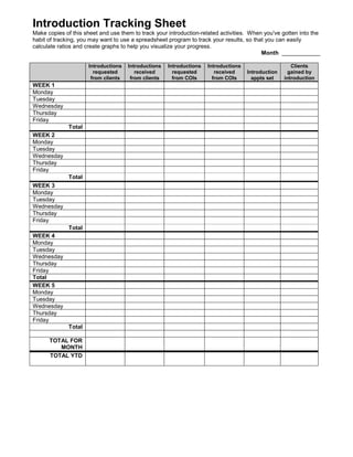 Introduction Tracking Sheet
Make copies of this sheet and use them to track your introduction-related activities. When you've gotten into the
habit of tracking, you may want to use a spreadsheet program to track your results, so that you can easily
calculate ratios and create graphs to help you visualize your progress.
Month ____________
Introductions
requested
from clients
Introductions
received
from clients
Introductions
requested
from COIs
Introductions
received
from COIs
Introduction
appts set
Clients
gained by
introduction
WEEK 1
Monday
Tuesday
Wednesday
Thursday
Friday
Total
WEEK 2
Monday
Tuesday
Wednesday
Thursday
Friday
Total
WEEK 3
Monday
Tuesday
Wednesday
Thursday
Friday
Total
WEEK 4
Monday
Tuesday
Wednesday
Thursday
Friday
Total
WEEK 5
Monday
Tuesday
Wednesday
Thursday
Friday
Total
TOTAL FOR
MONTH
TOTAL YTD
 