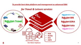 Travel Leisure Platform Department S Tech Info