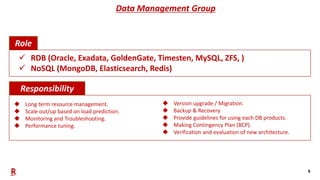 8
Data Management Group
◆ Long term resource management.
◆ Scale out/up based on load prediction.
◆ Monitoring and Trouble...