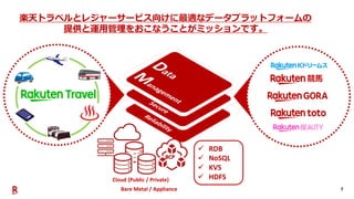 7
✓ RDB
✓ NoSQL
✓ KVS
✓ HDFS
Cloud (Public / Private)
Bare Metal / Appliance
楽天トラベルとレジャーサービス向けに最適なデータプラットフォームの
提供と運用管理をおこな...