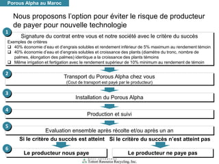 Le technologie japonaise, Porous Alpha, pour l'économie d'eau et d ...