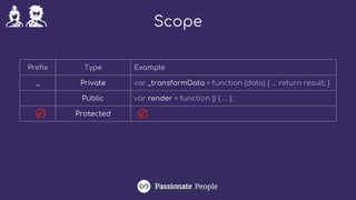 Introduction to TypeScript | PPTX