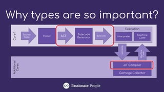Introduction to TypeScript | PPTX