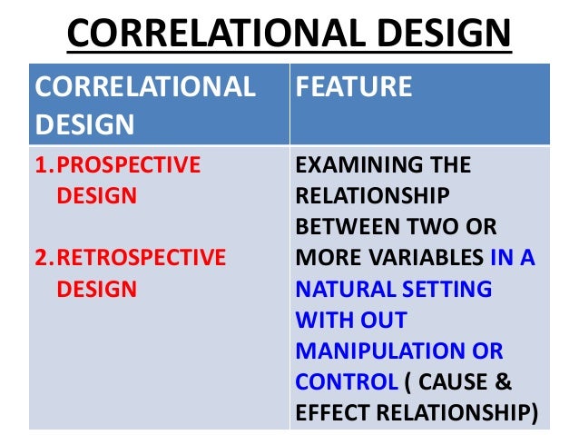 Non Experimental Research Design Types