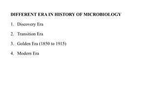DIFFERENT ERA IN HISTORY OF MICROBIOLOGY
1. Discovery Era
2. Transition Era
3. Golden Era (1850 to 1915)
4. Modern Era
 