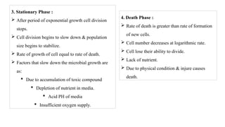 3. Stationary Phase :
 After period of exponential growth cell division
stops.
 Cell division begins to slow down & population
size begins to stabilize.
 Rate of growth of cell equal to rate of death.
 Factors that slow down the microbial growth are
as:
 Due to accumulation of toxic compound
 Depletion of nutrient in media.
 Acid PH of media
 Insufficient oxygen supply.
4. Death Phase :
 Rate of death is greater than rate of formation
of new cells.
 Cell number decreases at logarithmic rate.
 Cell lose their ability to divide.
 Lack of nutrient.
 Due to physical condition & injure causes
death.
 