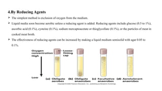 4.By Reducing Agents
 The simplest method is exclusion of oxygen from the medium.
 Liquid media soon become aerobic unless a reducing agent is added. Reducing agents include glucose (0.5 to 1%),
ascorbic acid (0.1%), cysteine (0.1%), sodium mercaptoacetate or thioglycollate (0.1%), or the particles of meat in
cooked meat broth.
 The effectiveness of reducing agents can be increased by making a liquid medium semisolid with agar 0.05 to
0.1%.
 