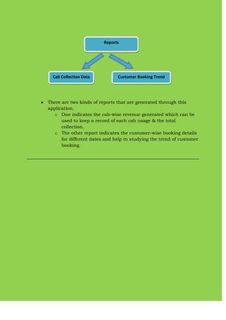 The customer can register himself on the website if he is the first time user & can login with his/her username (i.e his mobile no.) & password.
