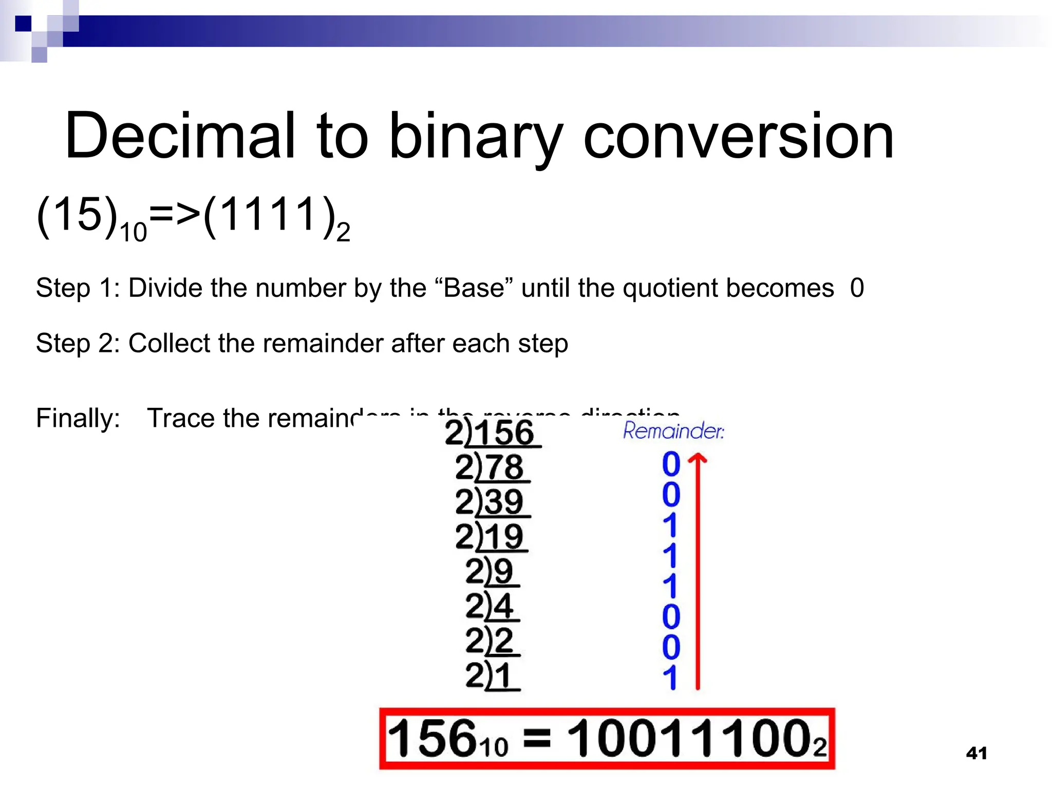 Decimal to binary conversion
(15)10=>(1111)2
Step 1: Divide the number by the “Base” until the quotient becomes 0
Step 2: Collect the remainder after each step
Finally: Trace the remainders in the reverse direction
41
 