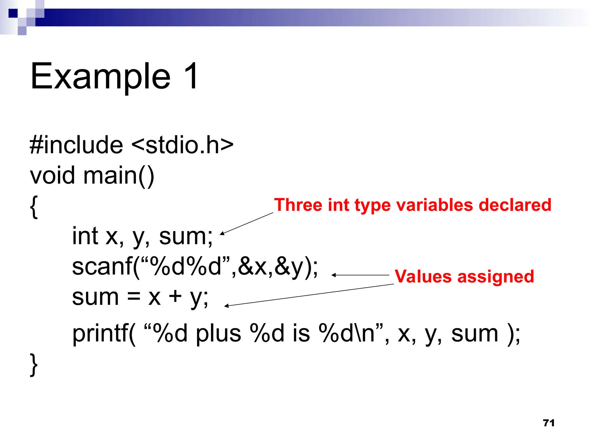 71
Example 1
#include <stdio.h>
void main()
{
int x, y, sum;
scanf(“%d%d”,&x,&y);
sum = x + y;
printf( “%d plus %d is %dn”, x, y, sum );
}
Three int type variables declared
Values assigned
 