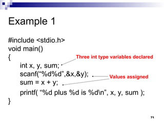 71
Example 1
#include <stdio.h>
void main()
{
int x, y, sum;
scanf(“%d%d”,&x,&y);
sum = x + y;
printf( “%d plus %d is %dn”, x, y, sum );
}
Three int type variables declared
Values assigned
 