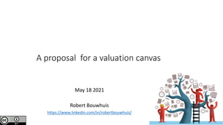 A proposal for a valuation canvas
May 18 2021
Robert Bouwhuis
https://www.linkedin.com/in/robertbouwhuis/
 