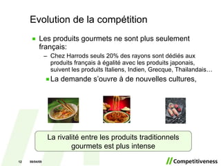 Evolution de la compétition Les produits gourmets ne sont plus seulement français: Chez Harrods seuls 20% des rayons sont dédiés aux produits français à égalité avec les produits japonais, suivent les produits Italiens, Indien, Grecque, Thailandais … La demande s’ouvre à de nouvelles cultures, 06/10/09 La rivalité entre les produits traditionnels gourmets est plus intense 