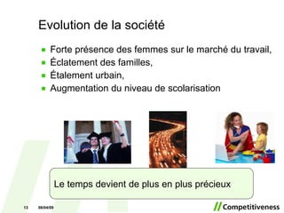 Evolution de la société Forte présence des femmes sur le marché du travail,  Éclatement des familles,  Étalement urbain, Augmentation du niveau de scolarisation 06/10/09 Le temps devient de plus en plus précieux 