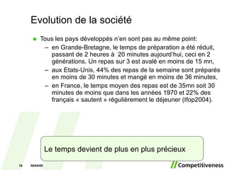 Evolution de la société Tous les pays développés n’en sont pas au même point: en Grande-Bretagne, le temps de préparation a été réduit, passant de 2 heures à  20 minutes aujourd’hui, ceci en 2 générations. Un repas sur 3 est avalé en moins de 15 mn, aux Etats-Unis, 44% des repas de la semaine sont préparés en moins de 30 minutes et mangé en moins de 36 minutes, en France, le temps moyen des repas est de 35mn soit 30 minutes de moins que dans les années 1970 et 22% des français « sautent » régulièrement le déjeuner (Ifop2004). 06/10/09 Le temps devient de plus en plus précieux 