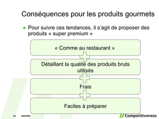 Conséquences pour les produits gourmets Pour suivre ces tendances, il s’agit de proposer des produits « super premium » 06/10/09 D étaillant la qualité des produits bruts utilisés Frais Faciles à préparer « Comme au restaurant »  