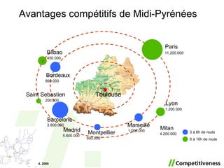 June 10, 2009 Toulouse Bordeaux 660.000 Montpellier 500.000 Barcelone 3.800.000 Marseille 1.000.000 Bilbao 450.000 Saint Sebastien 200.000 3 à 6h de route 6 à 10h de route Lyon 1.200.000 Paris 11.200.000 Milan 4.200.000 Madrid 5.800.000 Avantages compétitifs de Midi-Pyrénées 