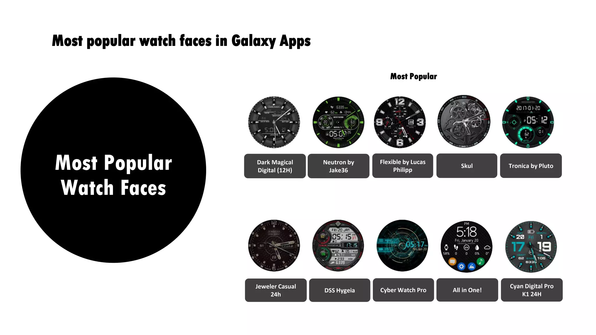 Global Wearable Unit Forecast by Type (Mil)Most popular watch faces in Galaxy Apps
Most Popular
Watch Faces
Dark Magical
Digital (12H)
Neutron by
Jake36
Flexible by Lucas
Philipp
Skul Tronica by Pluto
Jeweler Casual
24h
DSS Hygeia Cyber Watch Pro All in One!
Cyan Digital Pro
K1 24H
Most Popular
 
