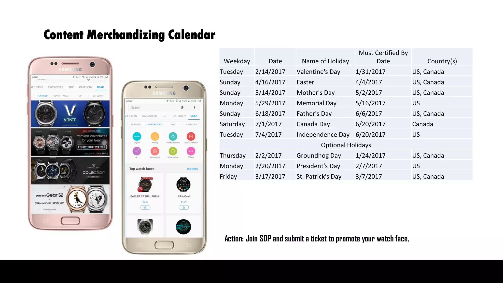 Smartwatches
Content Merchandizing Calendar
Action: Join SDP and submit a ticket to promote your watch face.
Weekday Date Name of Holiday
Must Certified By
Date Country(s)
Tuesday 2/14/2017 Valentine's Day 1/31/2017 US, Canada
Sunday 4/16/2017 Easter 4/4/2017 US, Canada
Sunday 5/14/2017 Mother's Day 5/2/2017 US, Canada
Monday 5/29/2017 Memorial Day 5/16/2017 US
Sunday 6/18/2017 Father's Day 6/6/2017 US, Canada
Saturday 7/1/2017 Canada Day 6/20/2017 Canada
Tuesday 7/4/2017 Independence Day 6/20/2017 US
Optional Holidays
Thursday 2/2/2017 Groundhog Day 1/24/2017 US, Canada
Monday 2/20/2017 President's Day 2/7/2017 US
Friday 3/17/2017 St. Patrick's Day 3/7/2017 US, Canada
 