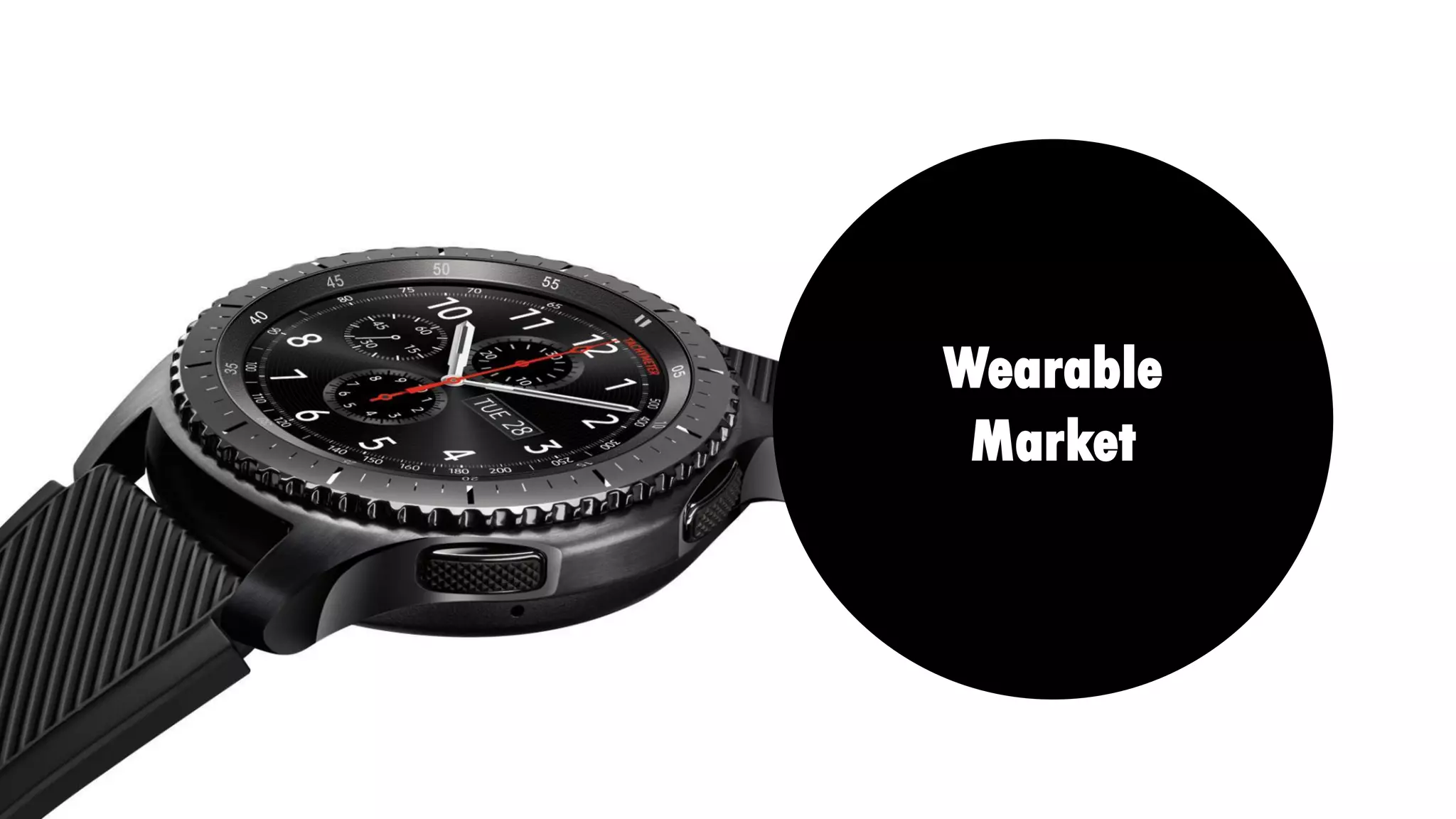 Wearable
Market
 