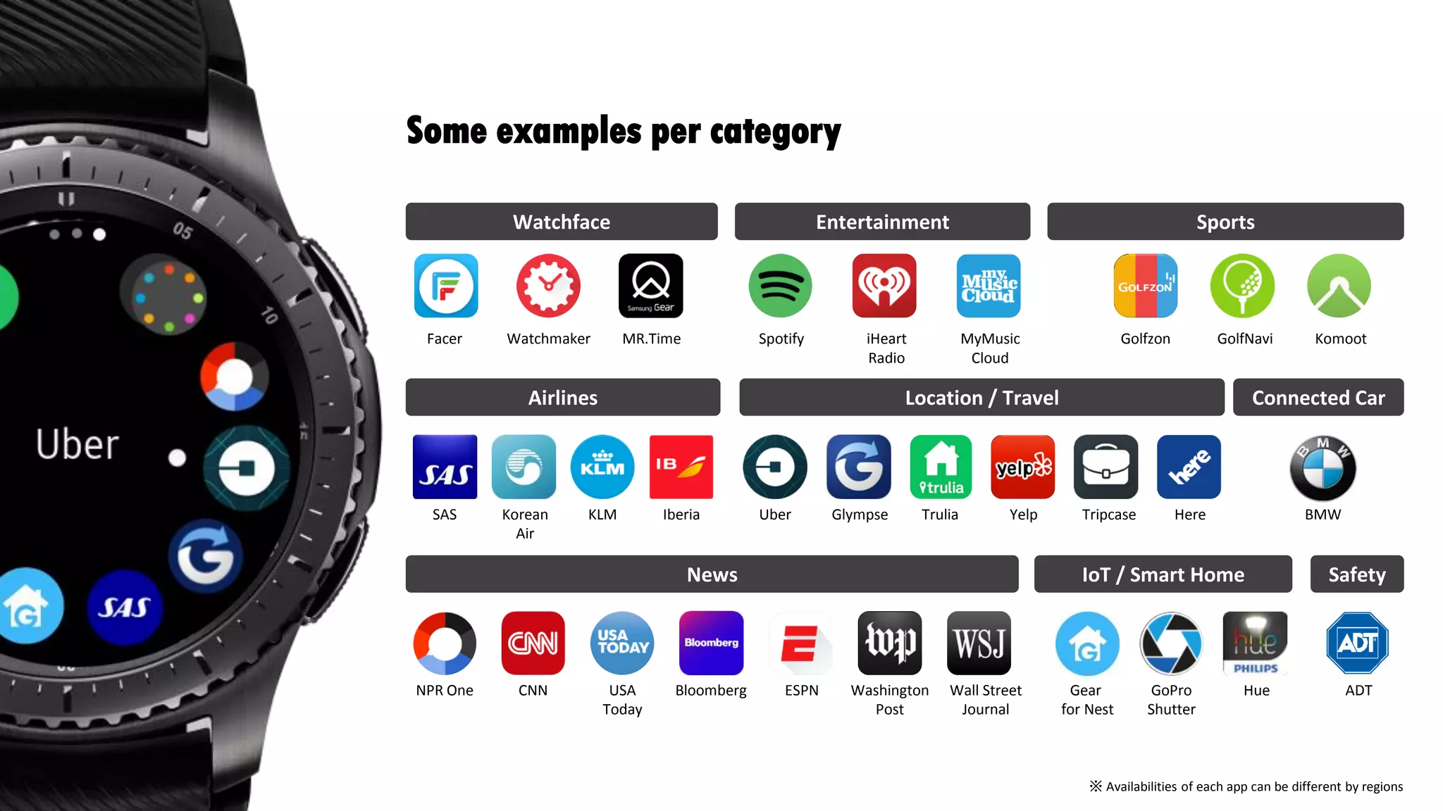 Some examples per category
Watchface Entertainment Sports
Airlines Location / Travel
News Safety
Connected Car
Messages
WatchmakerFacer MR.Time Spotify iHeart
Radio
MyMusic
Cloud
Golfzon GolfNavi Komoot
SAS Korean
Air
KLM Iberia Glympse Trulia Yelp Tripcase Here
NPR One CNN
BMW
ADTUSA
Today
Bloomberg Washington
Post
Wall Street
Journal
ESPN
IoT / Smart Home
Gear
for Nest
GoPro
Shutter
Hue
Uber
※ Availabilities of each app can be different by regions
 
