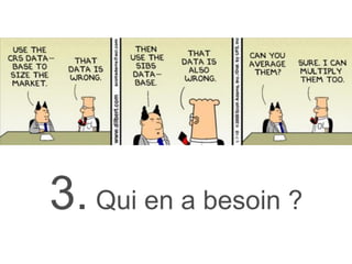 3. Qui en a besoin ?
 