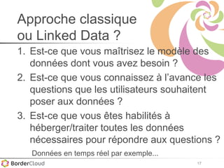 17
Approche classique
ou Linked Data ?
1. Est-ce que vous maîtrisez le modèle des
données dont vous avez besoin ?
2. Est-ce que vous connaissez à l’avance les
questions que les utilisateurs souhaitent
poser aux données ?
3. Est-ce que vous êtes habilités à
héberger/traiter toutes les données
nécessaires pour répondre aux questions ?
Données en temps réel par exemple...
 