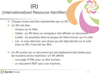 23
IRI
(Internationalized Resource Identifier)
Chaque chose doit être représentée par un IRI.
Un IRI doit être :
• Unique sur le Web
• Valide : un IRI dans un navigateur doit afficher un document
• Lisible : (si possible) dans la langue de l'être humain qui l’a créé
• Lié : si vous décrivez une chose qui est déjà décrite sur le web
avec un IRI, il faut lier les IRIs.
Un IRI pointe sur un document qui doit également être lisible pour
les humains et les machines. Un IRI affiche
• une page HTML pour un être humain,
• un document RDF pour une machine.
 