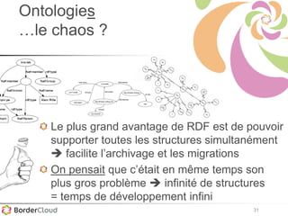 31
Ontologies
…le chaos ?
Le plus grand avantage de RDF est de pouvoir
supporter toutes les structures simultanément
 facilite l’archivage et les migrations
On pensait que c’était en même temps son
plus gros problème  infinité de structures
= temps de développement infini
 