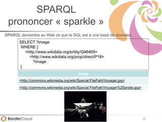 32
SPARQL
prononcer « sparkle »
SPARQL deviendra au Web ce que le SQL est à une base de données.
SELECT ?image
WHERE {
<http://www.wikidata.org/entity/Q48469>
<http://www.wikidata.org/prop/direct/P18>
?image .
}
image
<http://commons.wikimedia.org/wiki/Special:FilePath/Voyager.jpg>
<http://commons.wikimedia.org/wiki/Special:FilePath/Voyager%20probe.jpg>
 