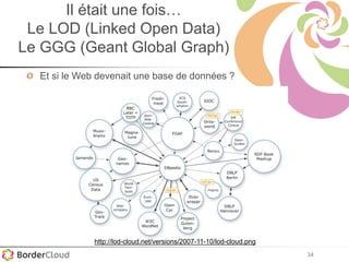 34
Il était une fois…
Le LOD (Linked Open Data)
Le GGG (Geant Global Graph)
Et si le Web devenait une base de données ?
http://lod-cloud.net/versions/2007-11-10/lod-cloud.png
 