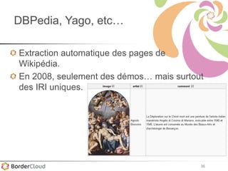 36
DBPedia, Yago, etc…
Extraction automatique des pages de
Wikipédia.
En 2008, seulement des démos… mais surtout
des IRI uniques.
 